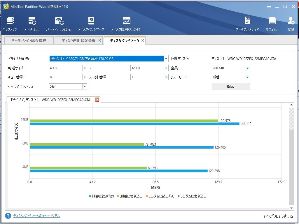 http://www.yafo.net/blog/images/PW12_Benchmark.jpg